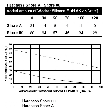 EL-RT-623-AB-en EL-RT-623-AB-en